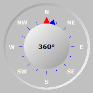 Wind Compass